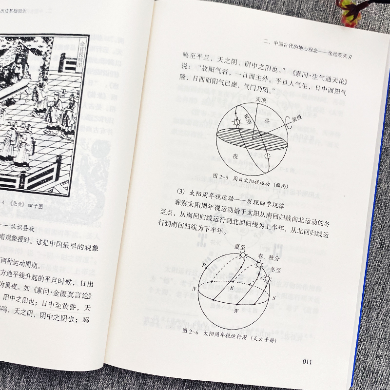 正版 五运六气天文历法基础知识书 黄帝内经天文历法基础知识 田合禄著 中医基础理论中医解周易医学全书 中医运气与健康预测书籍