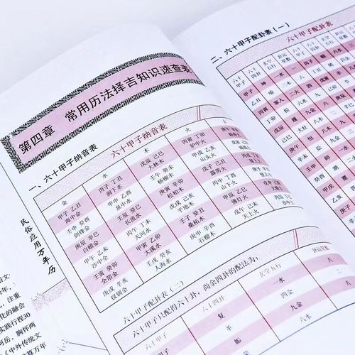 正版全2册民俗应用万年历+周易推算万年历中国老黄历万年历全书黄道吉日预测万年历书籍古代术数经典易经推命学趋吉避凶宝典书