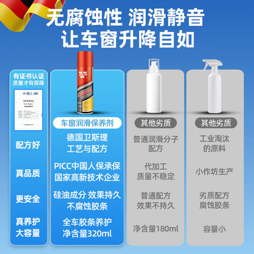 卫斯理车窗润滑剂汽车电动升降玻璃天窗轨道车门异响消除软化胶条 - 图0