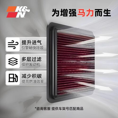 适配印第安公路大师黑马酋长首领斯普林KN高流量空滤风格空气滤芯 - 图3