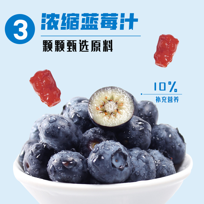 浙江医药来益DHA藻油蓝莓叶黄素酯玉米黄质软糖正品官方旗舰店