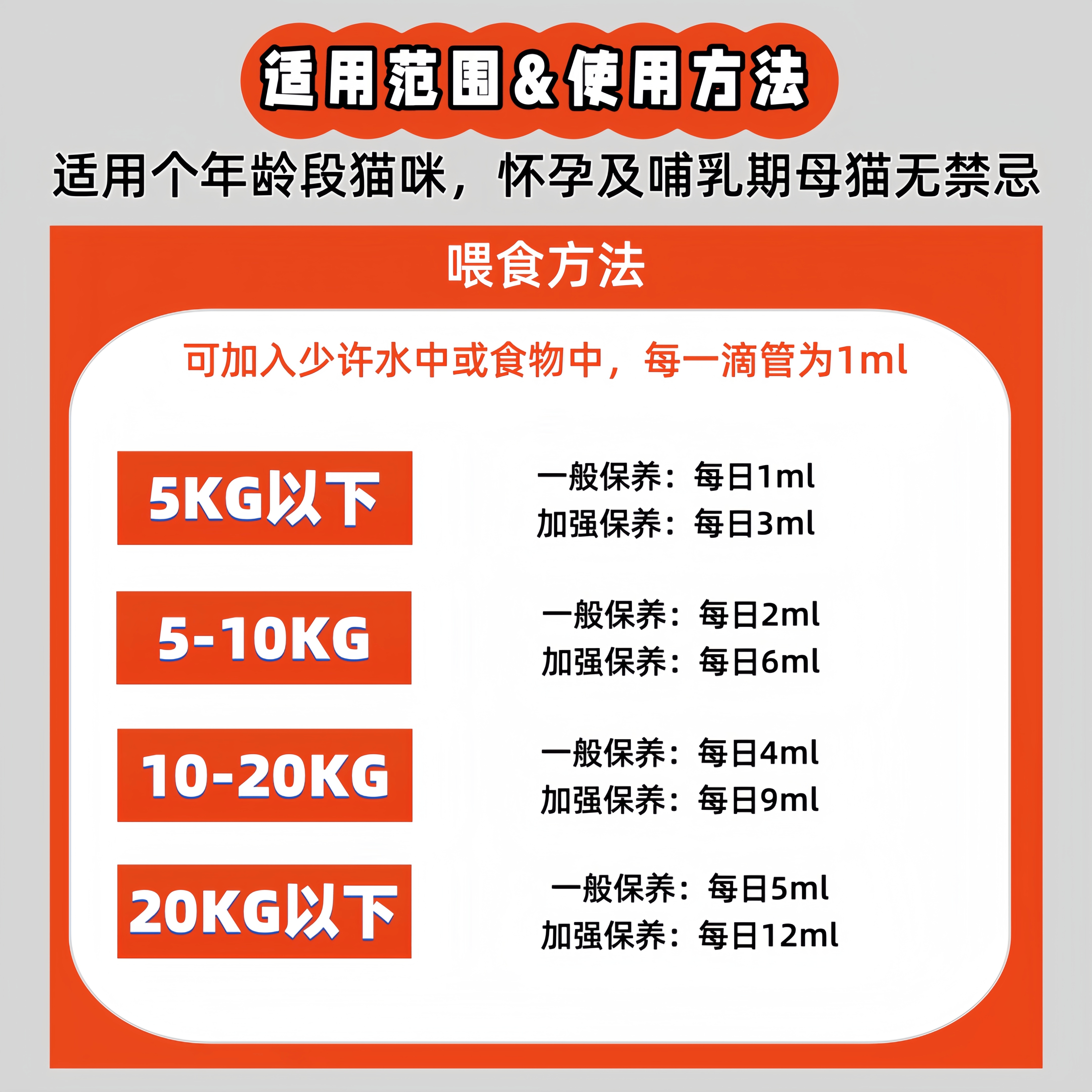 台版正品圣马力诺补血肝精宠物猫贫血肝脏产后术后生血补铁保肝,淘宝优惠券,粉丝福利购,淘宝优惠卷