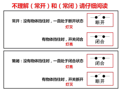 正品FOTEK台湾阳明接近开关PL-05N/NB/P 金属接近传感器PL-08N/NB - 图3