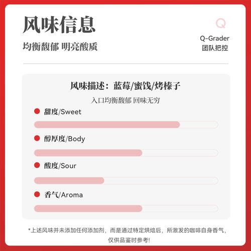 中咖 云南保山小粒咖啡咖啡豆 庄园圆豆 高海拔新鲜可现磨粉454g - 图0