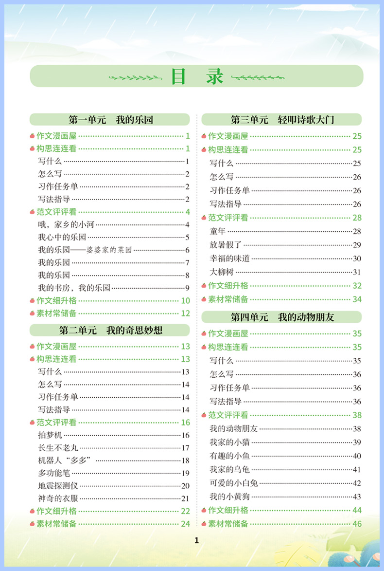 2024春小学生四年级下册同步作文部编人教版 4年级上语文作文同步训练习辅导教材乐学熊作文全解书课堂优秀作文选黄冈作文范文大全 - 图1