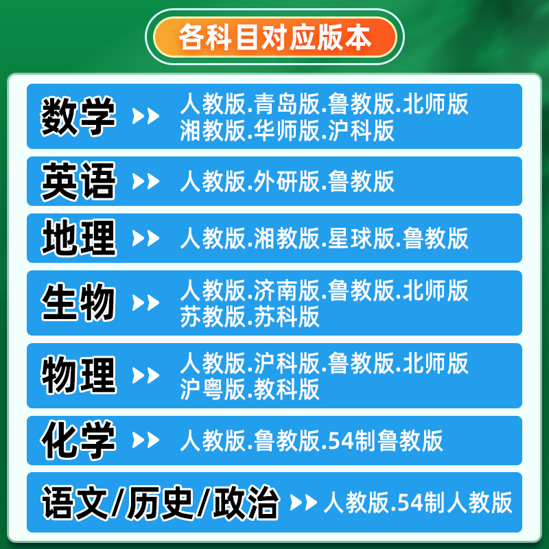 2024非常海淀单元测试AB卷七年级下册期中期末试卷测试卷全套八九上册数学英语历史地理生物人教版北师大外研青岛初中初一上二海定 - 图0