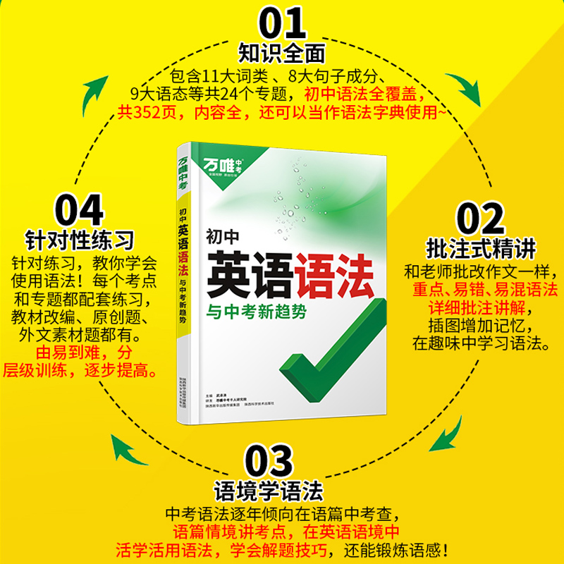 2024万唯中考初中英语语法全解全练专练专项训练题七八九年级初三初二初一复习资料书模拟练习英语词汇大全速记万维中考官方旗舰店 - 图0