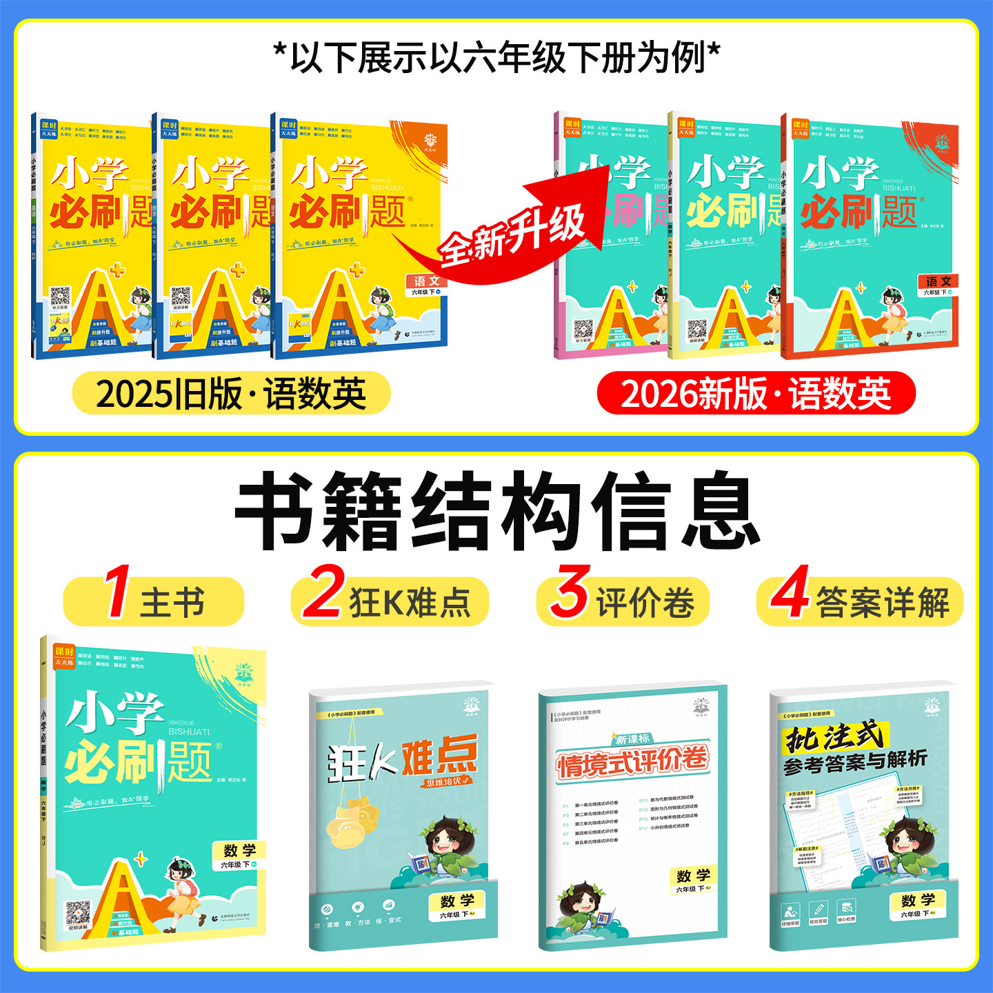 小学必刷题同步训练2026一二年级三四五六年级上册下册语文数学英语人教版苏教西师北师大版全套教材习册题课时提优作业本天天练