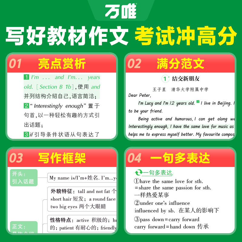 2026版万唯中考英语名校满分高分作文七八九年级同步教材写作素材全国版中学生英语专项训练初一初二初三作文写作技巧万维旗舰店