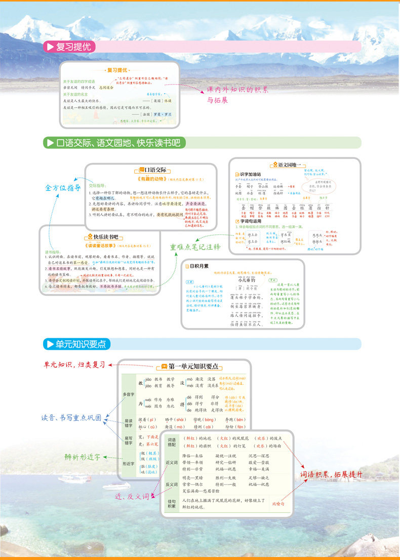 2024新版!课堂笔记二年级上册语文学霸笔记数学同步课本教材解读全解人教版部编版小学2下学期乐学熊随堂复习黄冈预习教辅资料书