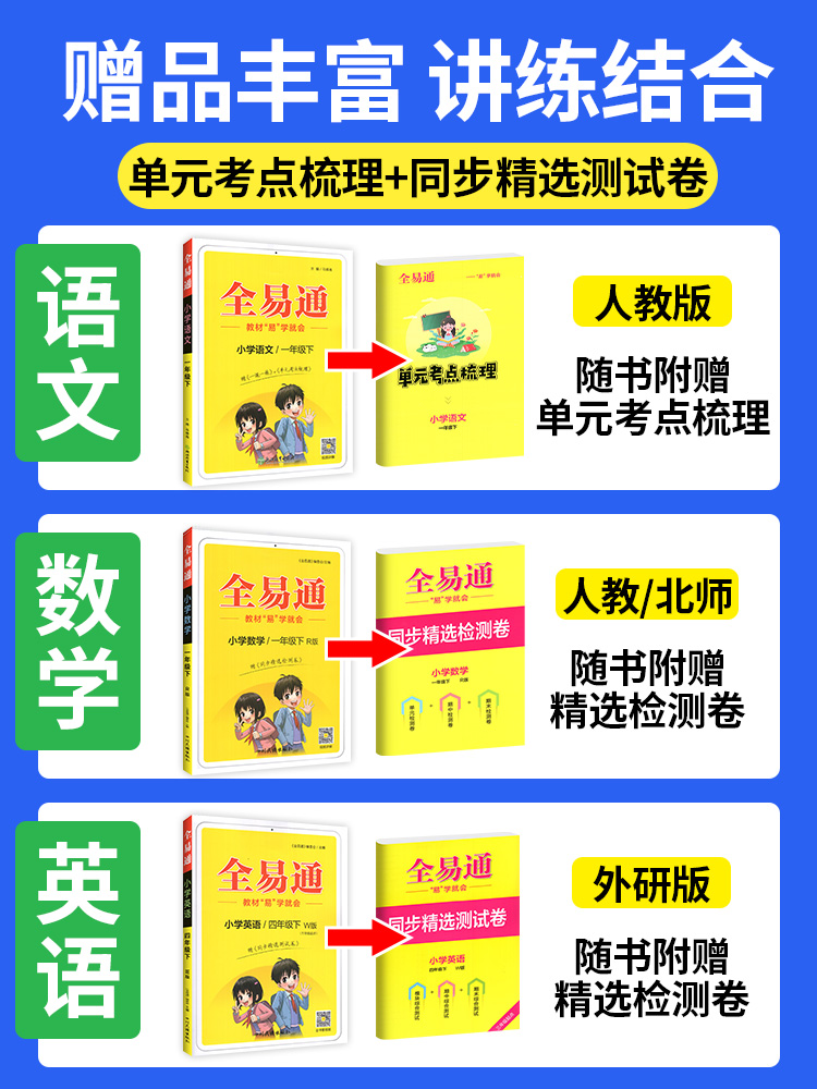 全易通五年级下册三一二四年级六年级上册语文数学英语人教版北师大版全套小学教材全解读同步全意通学霸随课堂笔记课前预习单 - 图0