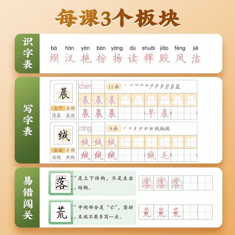 华夏万卷语文同步练字帖一年级下册二三年级四五六年级上册小学生写字课人教版书法练字本拼音田生字抄写本楷书笔画笔顺控笔字帖下 - 图2
