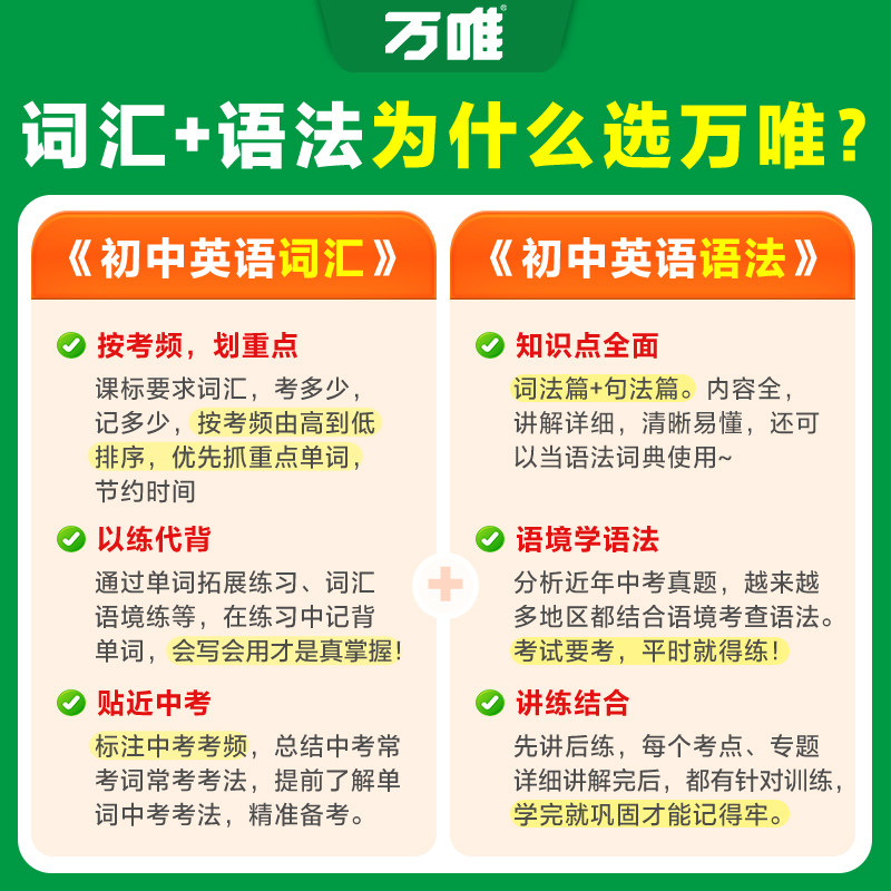 万唯中考新概念初中英语词汇大全词汇语法全解析全练专项组合训练七八九年级初三二单词记背神器高频核心2000词过闪万维官方旗舰店