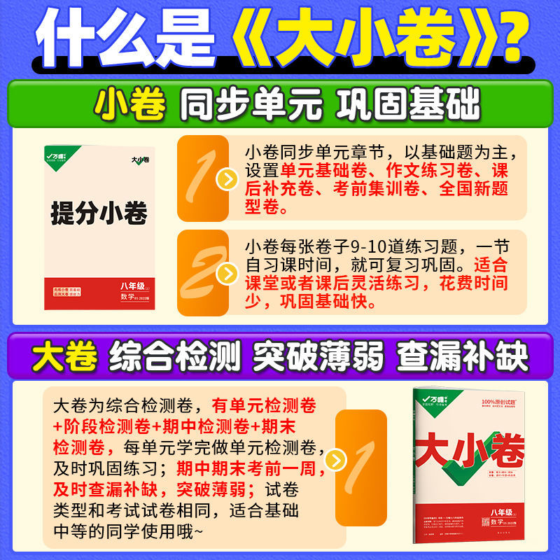 2024万唯中考大小卷九年级上册下册语文数学英语物理化学人教版北师大试卷测试卷全套初中初三9下同步训练 习册期末刷题必万维教育 - 图1