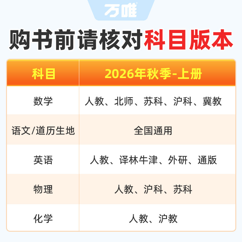 万唯预习视频课九年级上册2027新初三初中语文数学英语物理化学基础知识盘点暑假作业自测练习题新学期衔接同步新教材教辅资料书