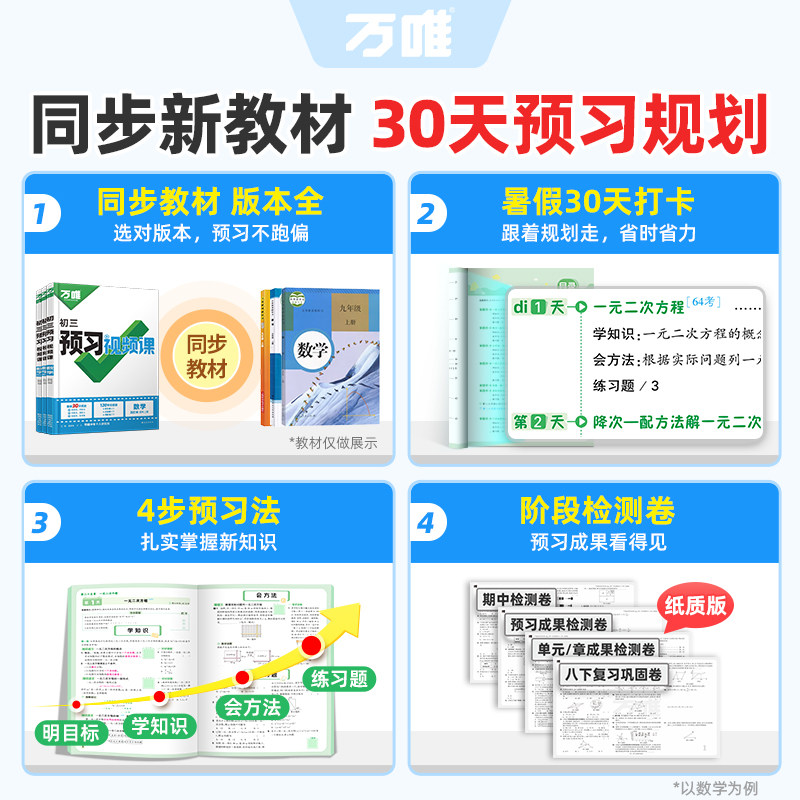 万唯预习视频课九年级上册2027新初三初中语文数学英语物理化学基础知识盘点暑假作业自测练习题新学期衔接同步新教材教辅资料书