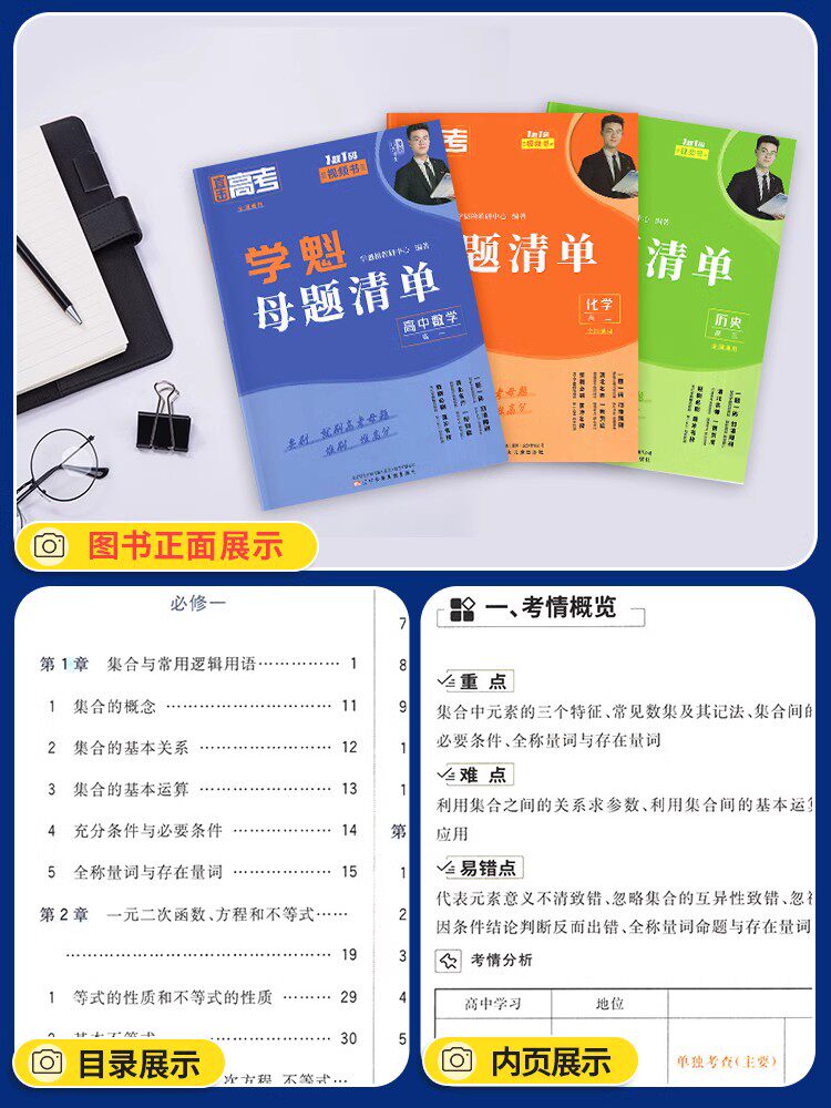 2024新版学魁榜母题清单直击高考高中数学物理化学生物 通用版 高中智能科技教辅高考总复习资料一轮二轮解题觉醒解题王高考资料书