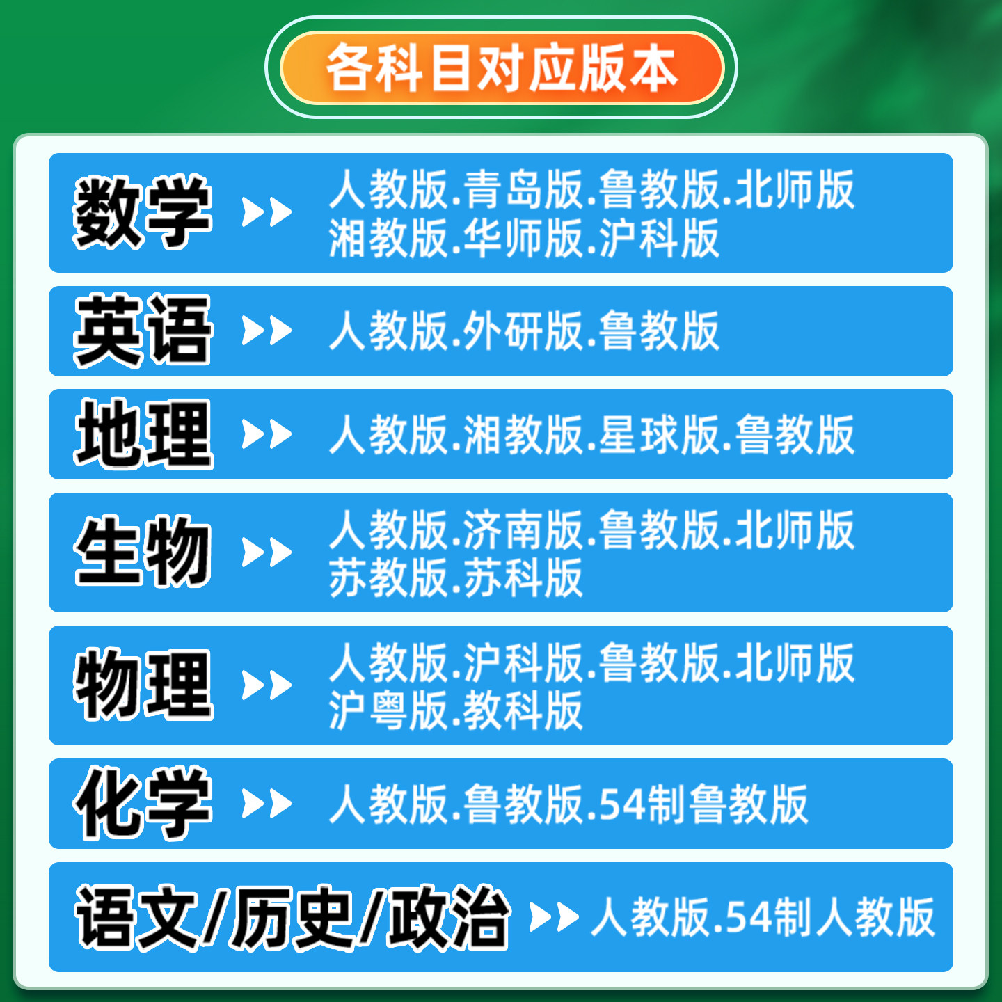 2026非常海淀单元测试AB卷七年级下册期中期末试卷测试卷全套八九上册数学英语历史地理生物人教版北师大外研青岛初中初一二海定