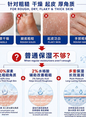60%尿素足霜 2%水杨酸 英文包装 足部保湿护理