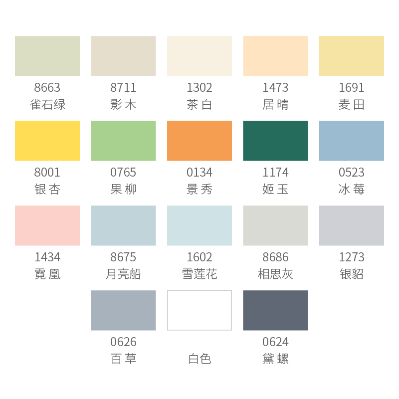 外墙乳胶漆防水防晒外墙涂料室外用自刷油漆白色彩色耐久墙漆 - 图1