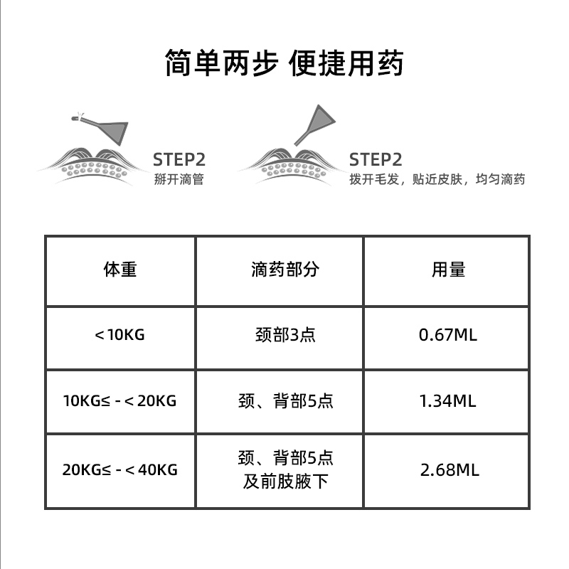 猫咪驱虫药体内外一体猫除跳蚤成猫幼猫非泼罗尼滴剂体外驱虫专用 - 图0