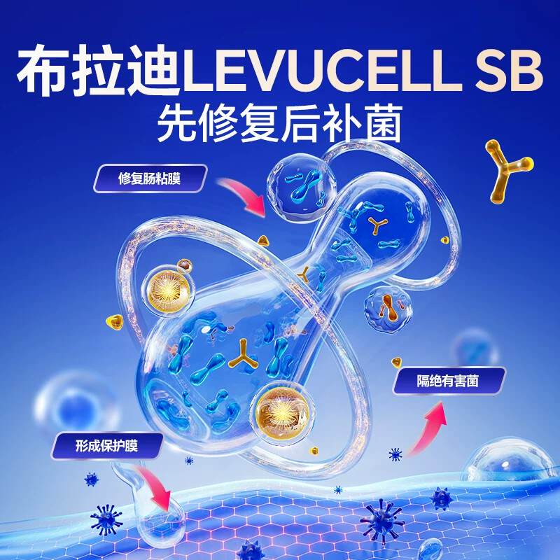 商品缩略图 3