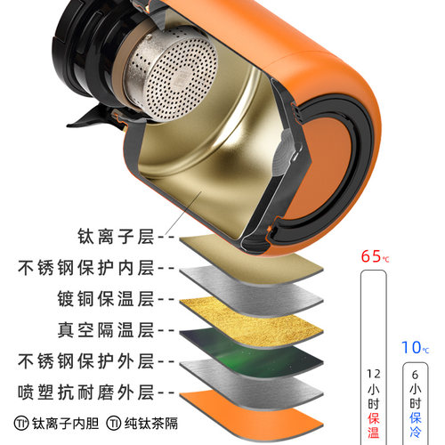 尚明焖茶壶家用热水壶保温壶养生壶老白茶泡茶壶高端闷泡茶壶暖瓶 - 图1