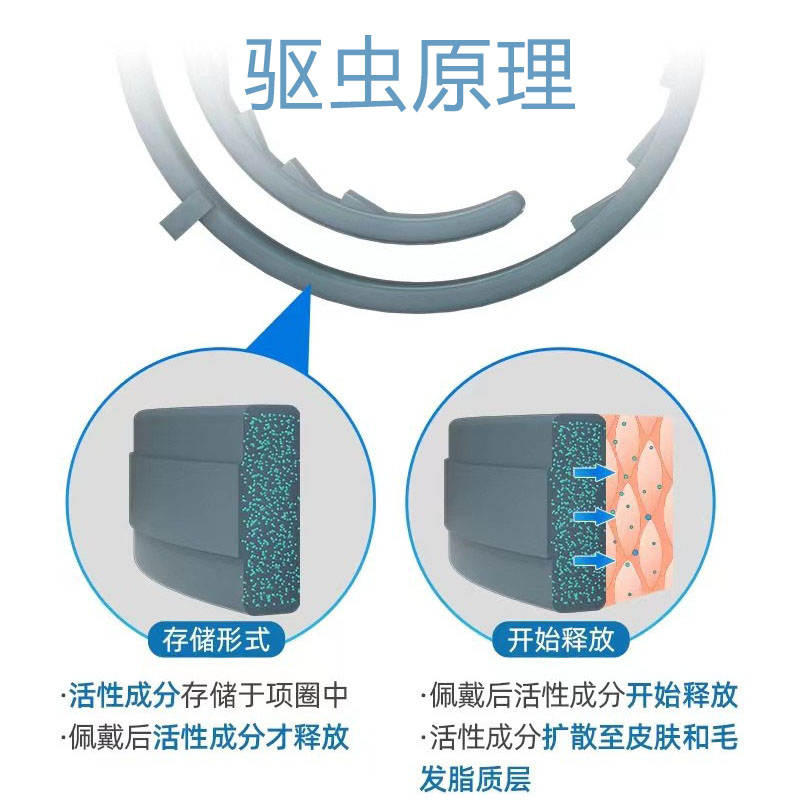 商品缩略图 1