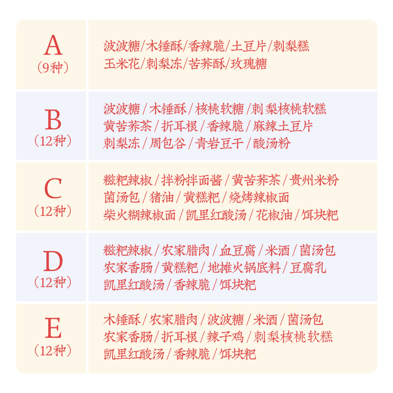 贵州特产土特产礼盒装零食小吃糕点大全美食品新年春节特色大礼包