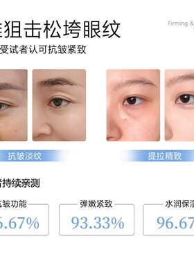 娇兰丝曼高渗胶原肽修护眼部精华油 淡化眼纹水润保湿好吸收抗老