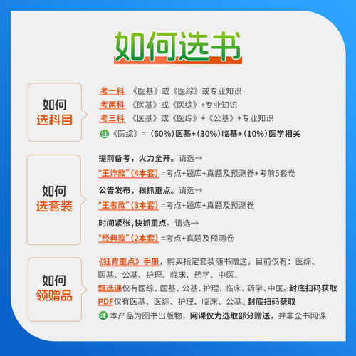 中公2025年医疗卫生系统公开招聘考试教材历年真题库试卷医学基础知识公共护理学专业药学临床题事业编书类护士考编制山东陕西汉中 - 图1