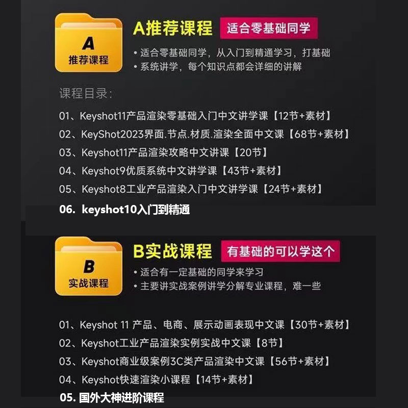 keyshot教程渲染案例教学视频基础进阶商业场景渲染学习KS9101112