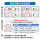 T-type nut-European standard-national standard-sturdy and durable