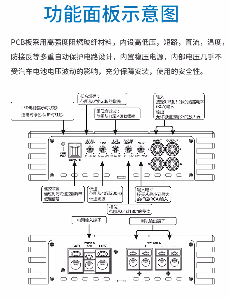 弗莱德FS-1汽车超低音炮功放单声道D类功放车载单路功放单路功放 - 图3