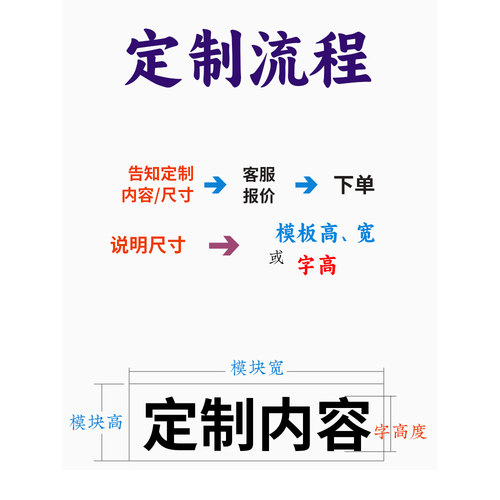 模板字体字牌刻字漏字板喷字模板板模具喷漆字模墙体广告镂空定做 - 图3