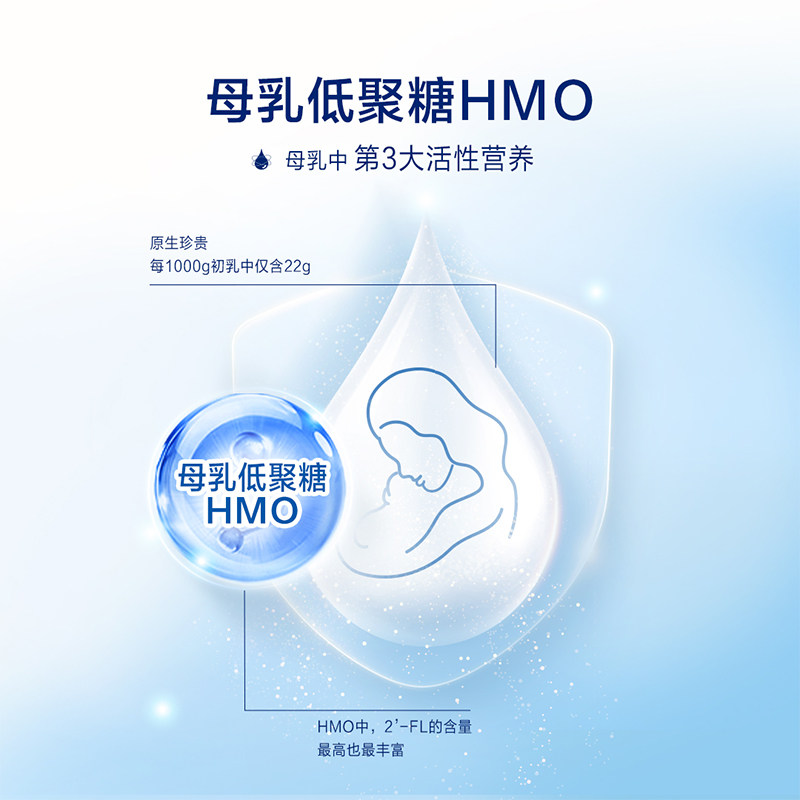 美赞臣港版智睿HMO婴幼儿配方奶粉Neuropro 1段(0-6月)400g*1罐