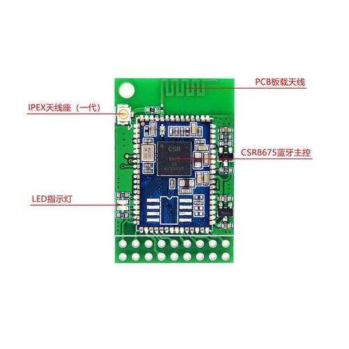 高通发烧蓝牙接收HIFI5.0数字界面CSR8675光纤aptx-hd同轴 LDAC - 图0
