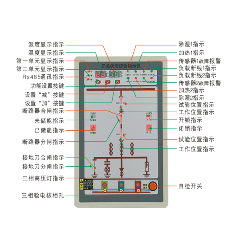 10KV开关柜智能状态综合显示器操显装置YTK指示仪RS485温湿度控制-图0