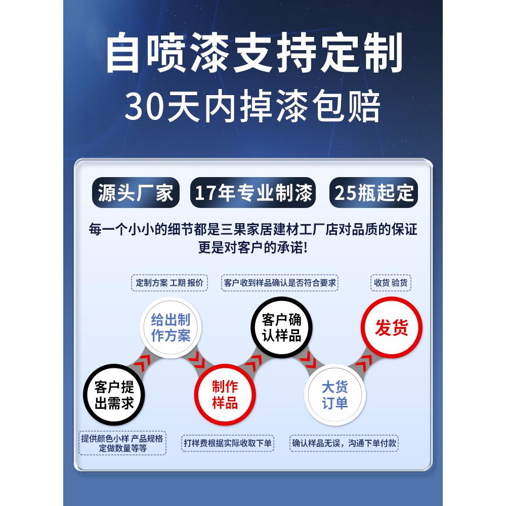 自动手摇自喷漆金属防锈免除锈家具木器漆汽车专用黑白色银色油漆 - 图3