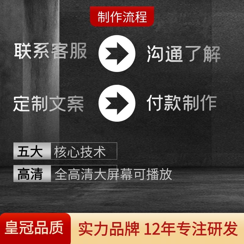 电子相册单位影集纪念照片头同事老师退休领导欢送会开场视频制作 - 图3