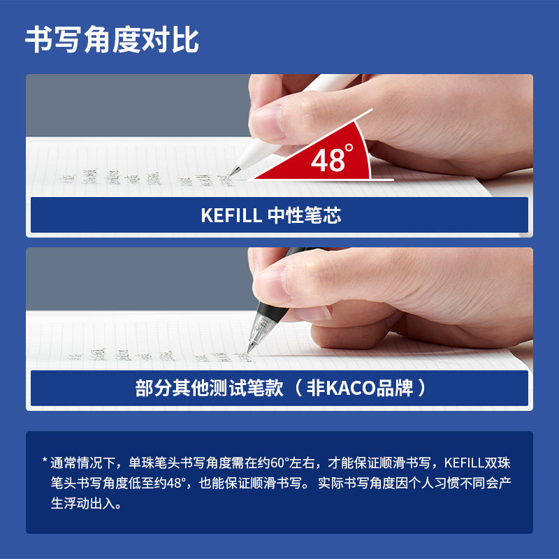 【U先试用】KACO双珠笔芯KEFILL亚规中性笔替芯5支装0.5mm按动子弹头笔头大容量双倍书写超长800米,淘宝优惠券,粉丝福利购,淘宝优惠卷