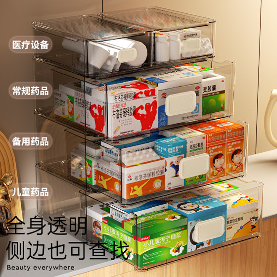 Full-angle visibility for easy search and classified storage of medicines