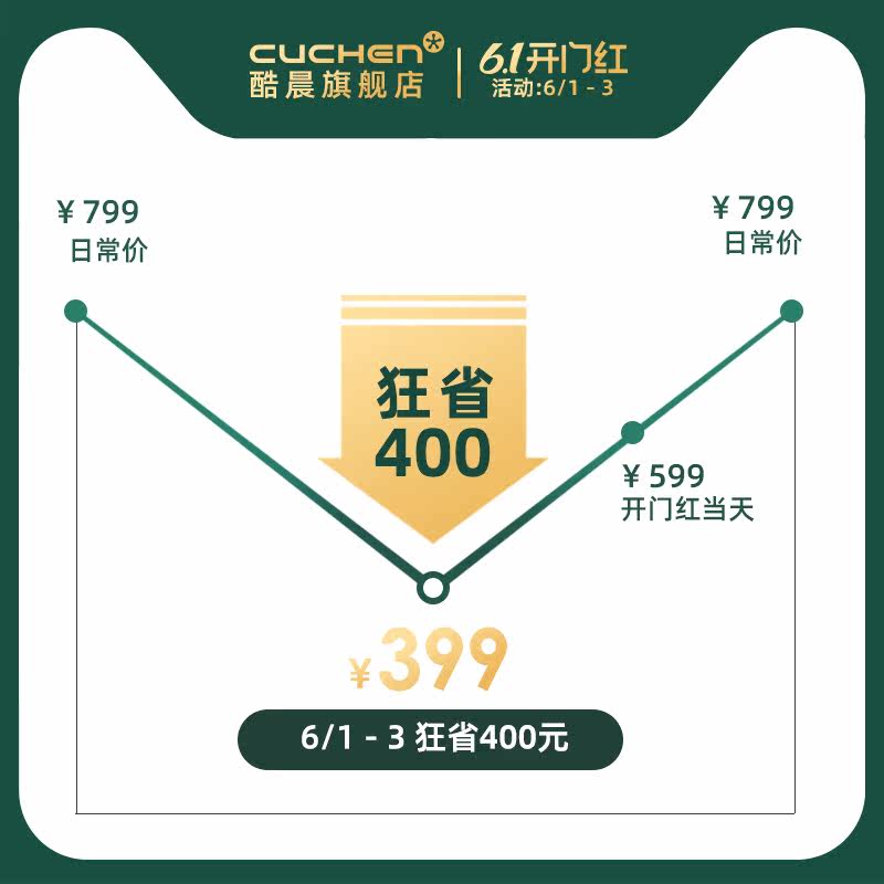 2人智能迷你cuchen 1韩国小电饭锅 cuchen酷晨电饭煲
