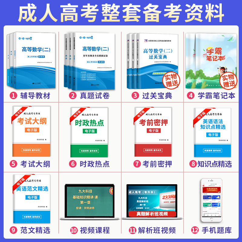 成考专升本复习资料2024成人高考专升本教材历年真题试卷高等数学一二民法语文英语教育理论医学综合艺术概论教材试卷自考专升本 - 图0