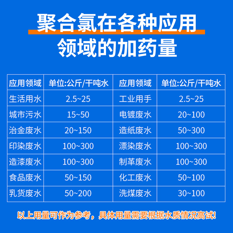 聚合氯化铝pac絮凝剂饮用水泳池沉淀剂工厂污水处理净水碱粉25KG - 图2