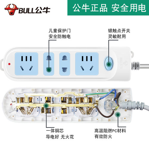 公牛插座面板多孔带线插线板正品多功能家用电源线插座宿舍用学生 - 图1