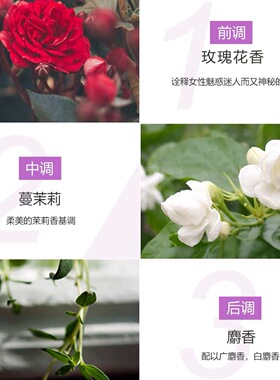 SiXiN私信紫魅绿野迷漫香水润体乳250ml补水保湿防干裂身体护手霜