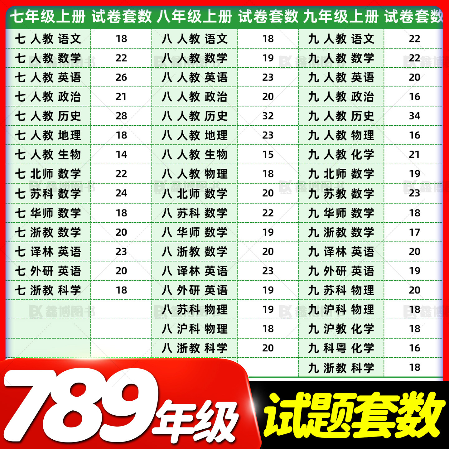 2026秋新版聚能闯关100分期末复习冲刺卷初中七年级八年级九年级上下册语数英物理化学科学人教北师沪教浙教版试卷测试卷全套