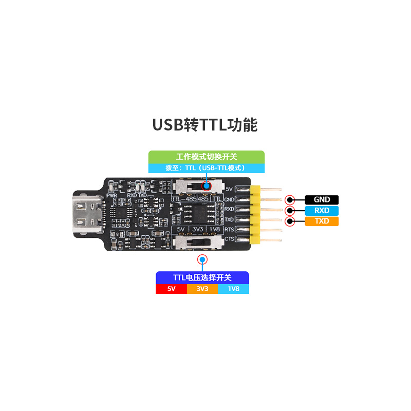 正点原子USB转串口模块ATK-MO340P USB转TTL/USB转485转换器-图1