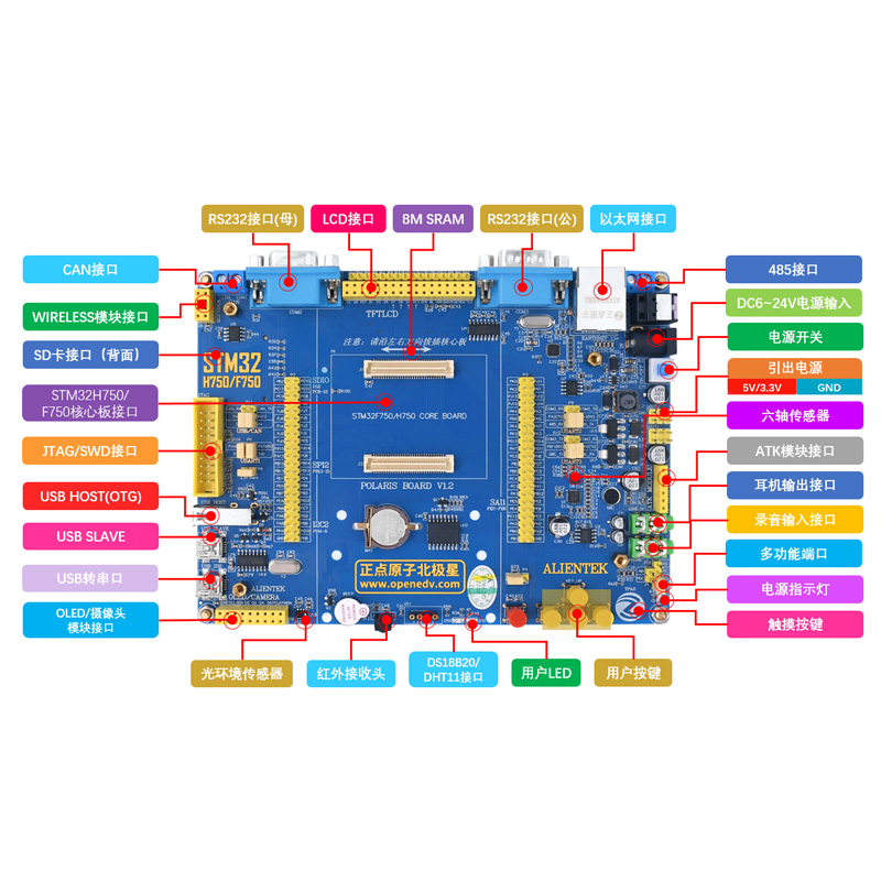 正点原子北极星STM32开发板STM32H750XBH6/STM32F750N8H6 H750/F7-图0